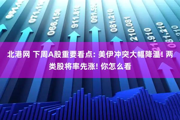 北港网 下周A股重要看点: 美伊冲突大幅降温! 两类股将率先涨! 你怎么看