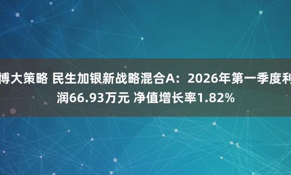 博大策略 民生加银新战略混合A：2026年第一季度利润66.93万元 净值增长率1.82%